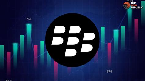 bb&t debit card google pay nfc|BlackBerry Ltd (BB) Stock Price & News .